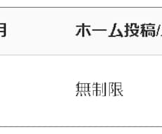月額0円のLINE@海外アカ代行させて頂きます イメージ1