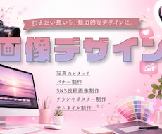 魅力を引き出すWeb広告制作をお手伝いいたします イメージ1