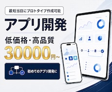 iOS/Android/Webアプリを制作します 初めてアプリ開発のご依頼をされる方、まずは試作してみたい方へ
