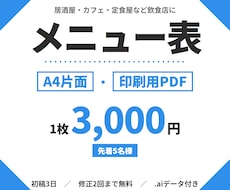 飲食店のメニュー表をA4片面で作ります イメージ1