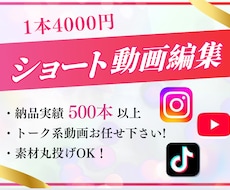 SNSのショート動画を編集代行します イメージ1