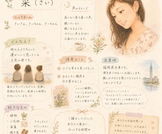 女性向け☆人生ステップアップ宣言お聴きします 美容や趣味、ビジネスも自分好みに♥ずっと強運で進んで行こう