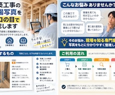 新築工事の施工写真を現役の現場監督が確認します イメージ1
