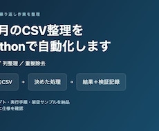 毎月のCSV整理をPythonで自動化します イメージ1