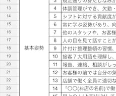飲食店アルバイトの評価シートを提供します イメージ1