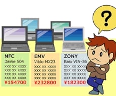 新規PC購入についてアドバイスをします