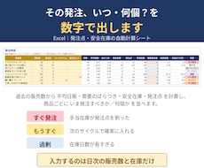 発注点・安全在庫つきの在庫管理表を提供します イメージ1