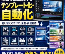 毎回の動画制作を自動化・テンプレート化します イメージ1