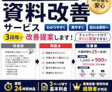 資料改善-伝わりにくい資料をチェック＆改善します イメージ1