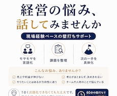 頭の中を整理したい経営者の方、壁打ちします 現役経営アドバイザーが経営上の悩み等、一緒に整理します