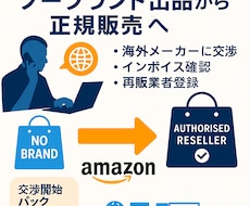 海外メーカーから販売許可を得る支援いたします イメージ1