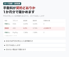 カード手数料で負けてないか1か月分で検算します イメージ1
