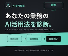 ChatGPT・Claudeの活用法を診断します イメージ1
