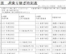Excel・Wordの簡単な資料作ります イメージ1