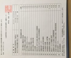 社会福祉士に高得点で一発合格した勉強方法伝授します 福祉未経験、40代週5で働きながら124点で一発合格した方法
