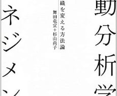 行動分析学を使ったマネジメント方法を提供します 社員やアルバイトが育たない、すぐ辞めるこのような悩のあなたへ