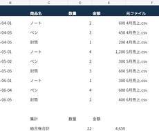 複数のExcel・CSVをひとつにまとめます イメージ1