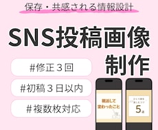魅力が伝わるSNS投稿デザインを制作します イメージ1