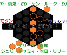 スト6キャラ対策1時間手伝います マスター12キャラです。舞アルマス相当