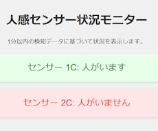 混雑度可視化システムつくります イメージ1