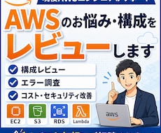 AWSのお悩み・構成をレビューしますます イメージ1