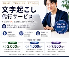 1分75円！安心丁寧な音声・動画文字起こします イメージ1