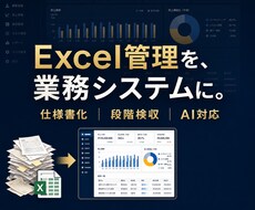 業務に合わせたWebシステムを開発します イメージ1