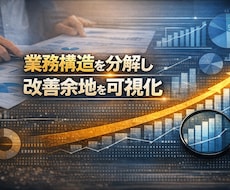 業務効率化と売上改善を再設計します 業務効率化と売上構造を根本から再設計します