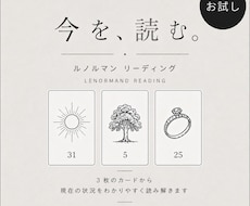 現在の状況をルノルマンカードで読み解きます イメージ1