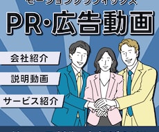 企業広告・プロモーション動画をお得に制作します 即レス対応で、安心してお任せください