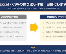 Excel・CSVの繰り返し作業を自動化します イメージ1