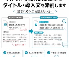 AIで作った記事のタイトル・導入文を添削します タイトルと導入文を添削・AI記事の入口を整えます