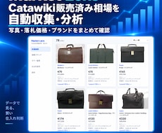 Catawikiの販売済み相場を自動収集します イメージ1