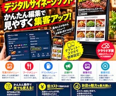 飲食店用のサイネージのシステムを販売します イメージ1