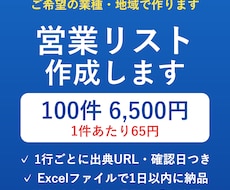 出典URL付きの営業リストを100件作成します 1行ごとに出典URLと確認日を付けてお渡しします