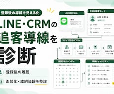 LINE・CRMの追客導線を診断します イメージ1