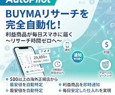 利益商品が毎日スマホに届くツールをご提供します リサーチ時間ゼロ。500以上の海外正規店から最安値を自動特定