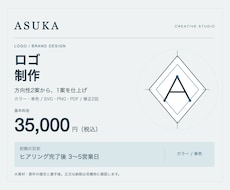 お店と事業の想いが伝わるロゴを制作します イメージ1