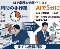 AIで繰り返し業務を自動化します イメージ1