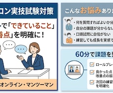 キャリコン実技試験のロープレを丁寧にサポートします 「良かった点・改善点を具体的にお伝え！合格に向けた60分」