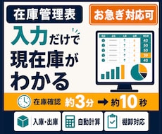 入出庫・棚卸まで管理できる在庫管理表を作成します 小規模な在庫表から、入出庫・棚卸管理まで使いやすく作成します
