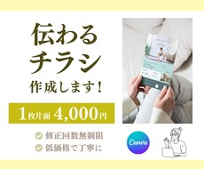 低価格で丁寧！伝わる！チラシ作成します イメージ1