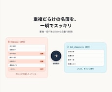 CSVの重複データを削除します イメージ1