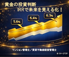 不動産投資の “正解” がひと目でわかります “数字で未来を見える化する” 精密な収支シミュレーション