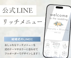 LINEリッチメニューをデザインします