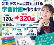 定期テストの点数を上げる学習計画を作ります イメージ1