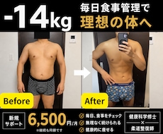 健康科学修士×柔道整復師がダイエットサポートします 痛みがある方も安心してダイエットできます