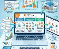 BUYMAの情報取得,自動出品ツールを提供します 5年以上にわたり他社クラウドソーシングサイト等でも実績多数！