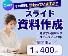 Canvaで一目で伝わる！スライド資料作成致します Canvaでセミナースライド講座スライドを作成　お手頃価格