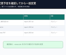 ファイル名変更・フォルダ整理を自動化します イメージ1
